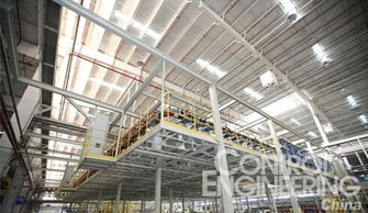 互联工厂 以应用软件服务驱动个性化需求的生态演进